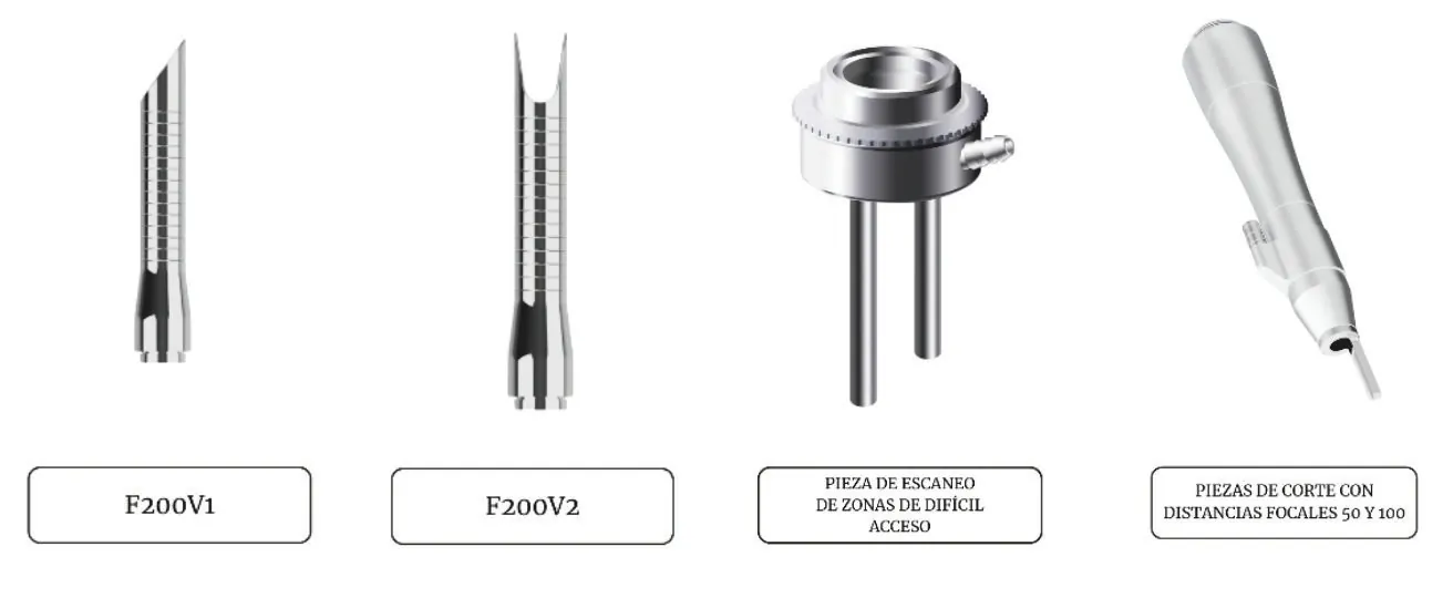 Pieza de escaneo de zonas de difícil acceso y pieza de corte del 800 Fractional CO₂