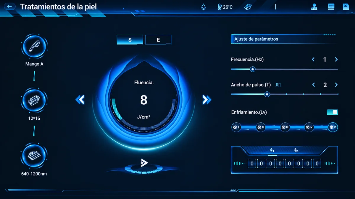 Synerlight Pro, S · Modo básico